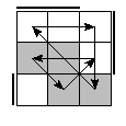 oe=0011&oc=1110&pe=3021&pc=0231