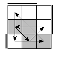 oe=0011&oc=1110&pe=3021&pc=3021