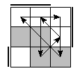 oe=0011&oc=1110&pe=3102&pc=0231