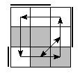oe=0011&oc=1110&pe=3120&pc=3012