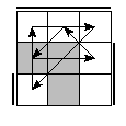 oe=0011&oc=1122&pe=0312&pc=1203