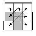 oe=0011&oc=1122&pe=0312&pc=2301