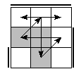oe=0011&oc=1122&pe=3201&pc=0213