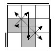 oe=0011&oc=1122&pe=3201&pc=0321