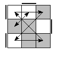 oe=0011&oc=1200&pe=0213&pc=3201