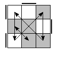 oe=0011&oc=1200&pe=1023&pc=2031