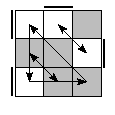 oe=0011&oc=1200&pe=1032&pc=3021
