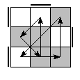 oe=0011&oc=1200&pe=2013&pc=3102