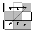 oe=0011&oc=1200&pe=2103&pc=3201