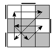 oe=0011&oc=1200&pe=3021&pc=1203