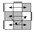 oe=0011&oc=1200&pe=3021&pc=3210