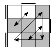 oe=0011&oc=1200&pe=3210&pc=2130