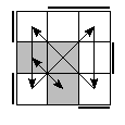 oe=0011&oc=1221&pe=1023&pc=2031