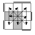 oe=0011&oc=1221&pe=3201&pc=2031