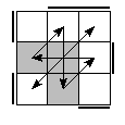 oe=0011&oc=1221&pe=3201&pc=2103