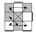oe=0011&oc=2001&pe=1023&pc=3201