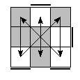 oe=0011&oc=2001&pe=2103&pc=2031