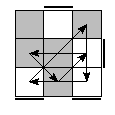 oe=0011&oc=2001&pe=3021&pc=2130