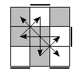 oe=0011&oc=2001&pe=3201&pc=0321