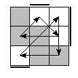 oe=0011&oc=2010&pe=0231&pc=2130