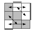oe=0011&oc=2010&pe=1032&pc=3210