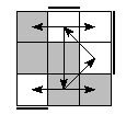 oe=0011&oc=2010&pe=3102&pc=3210