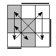 oe=0011&oc=2022&pe=1023&pc=2031
