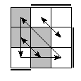 oe=0011&oc=2022&pe=1032&pc=3021