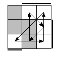 oe=0011&oc=2022&pe=2130&pc=3102