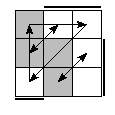 oe=0011&oc=2022&pe=3210&pc=1203