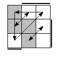 oe=0011&oc=2022&pe=3210&pc=2013