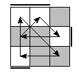 oe=0011&oc=2100&pe=0231&pc=1320