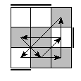 oe=0011&oc=2100&pe=3021&pc=3102