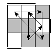oe=0011&oc=2100&pe=3102&pc=0231