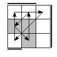 oe=0011&oc=2112&pe=2013&pc=1203