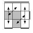 oe=0011&oc=2121&pe=3210&pc=1032