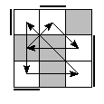 oe=0011&oc=2202&pe=0231&pc=3021