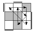 oe=0011&oc=2202&pe=2130&pc=0231