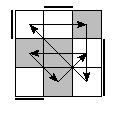 oe=0011&oc=2202&pe=3021&pc=0231