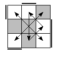 oe=0011&oc=2202&pe=3102&pc=2301