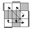 oe=0011&oc=2202&pe=3102&pc=3021