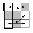 oe=0011&oc=2202&pe=3102&pc=3210