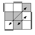 oe=0011&oc=2202&pe=3120&pc=2103