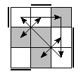 oe=0011&oc=2202&pe=3210&pc=0231
