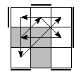 oe=0011&oc=2211&pe=0231&pc=2013