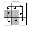 oe=0011&oc=2211&pe=2310&pc=1230