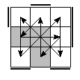 oe=0011&oc=2211&pe=2310&pc=2031