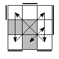 oe=0011&oc=2211&pe=3120&pc=2031