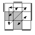 oe=0011&oc=2211&pe=3210&pc=2013