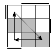 oe=0011&oc=2220&pe=0123&pc=1320